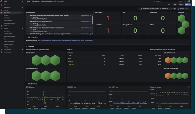 i-Rays. A solution designed for EVERYONE working in the IBM i environment.