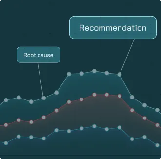 Precise, actionable diagnostics