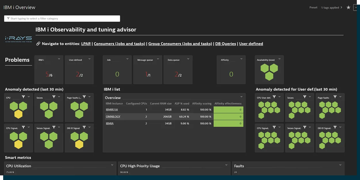 Honeycomb - based view of IBM i application ecosystem