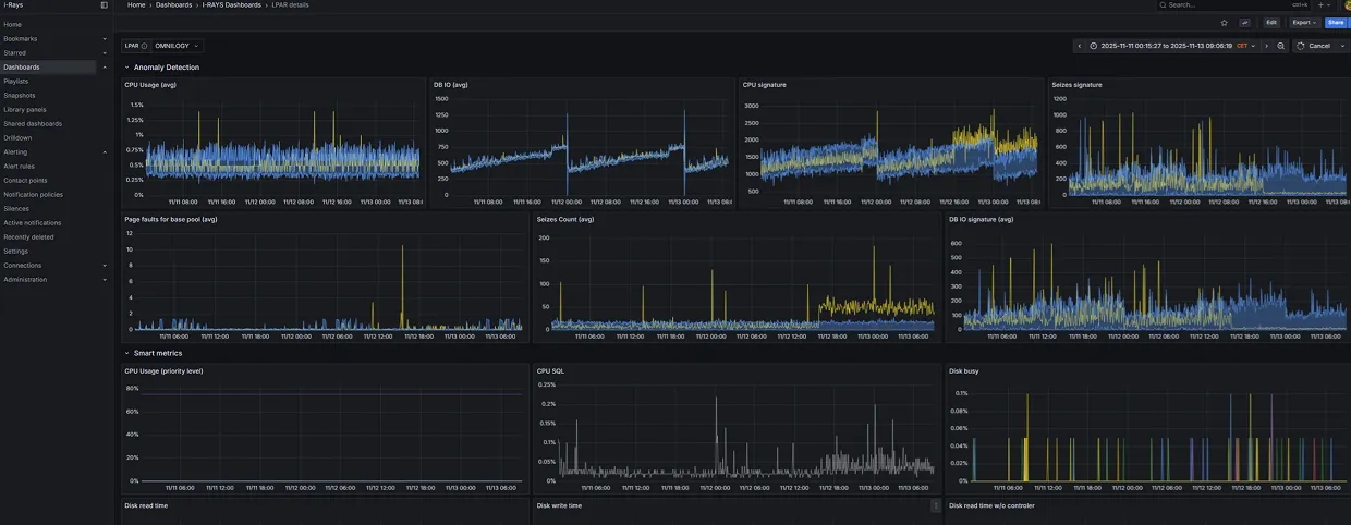 Root Cause Navigator