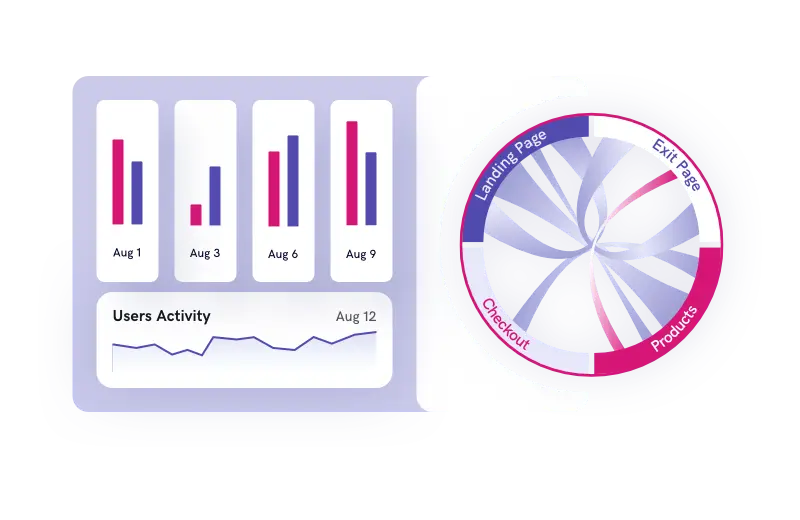 How does I-Rays work 3